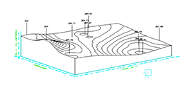 Water Level Contours