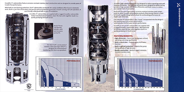 Submersible Pumps